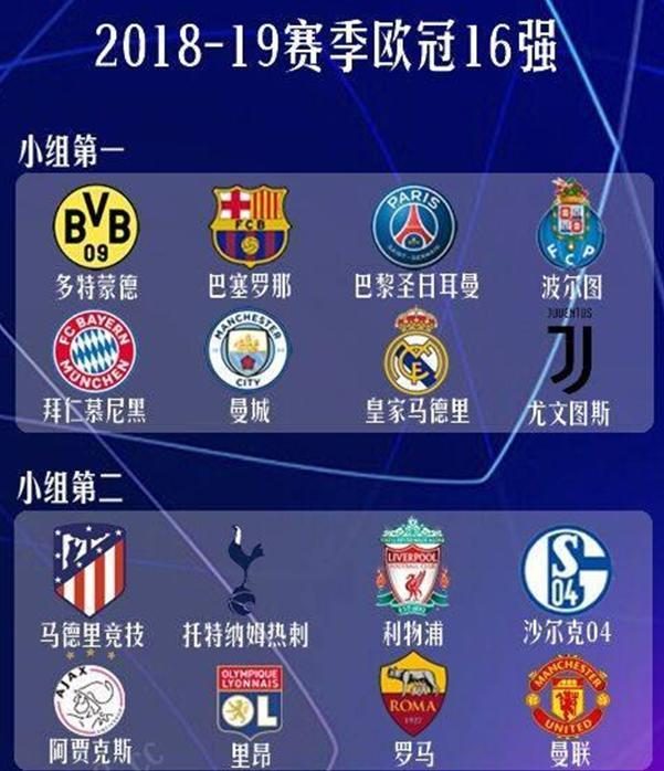 通过分析